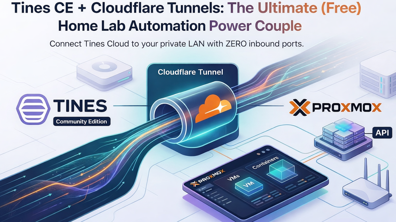 Tines CE + Cloudflare Tunnels: The Ultimate (Free) Home Lab Automation Power Couple